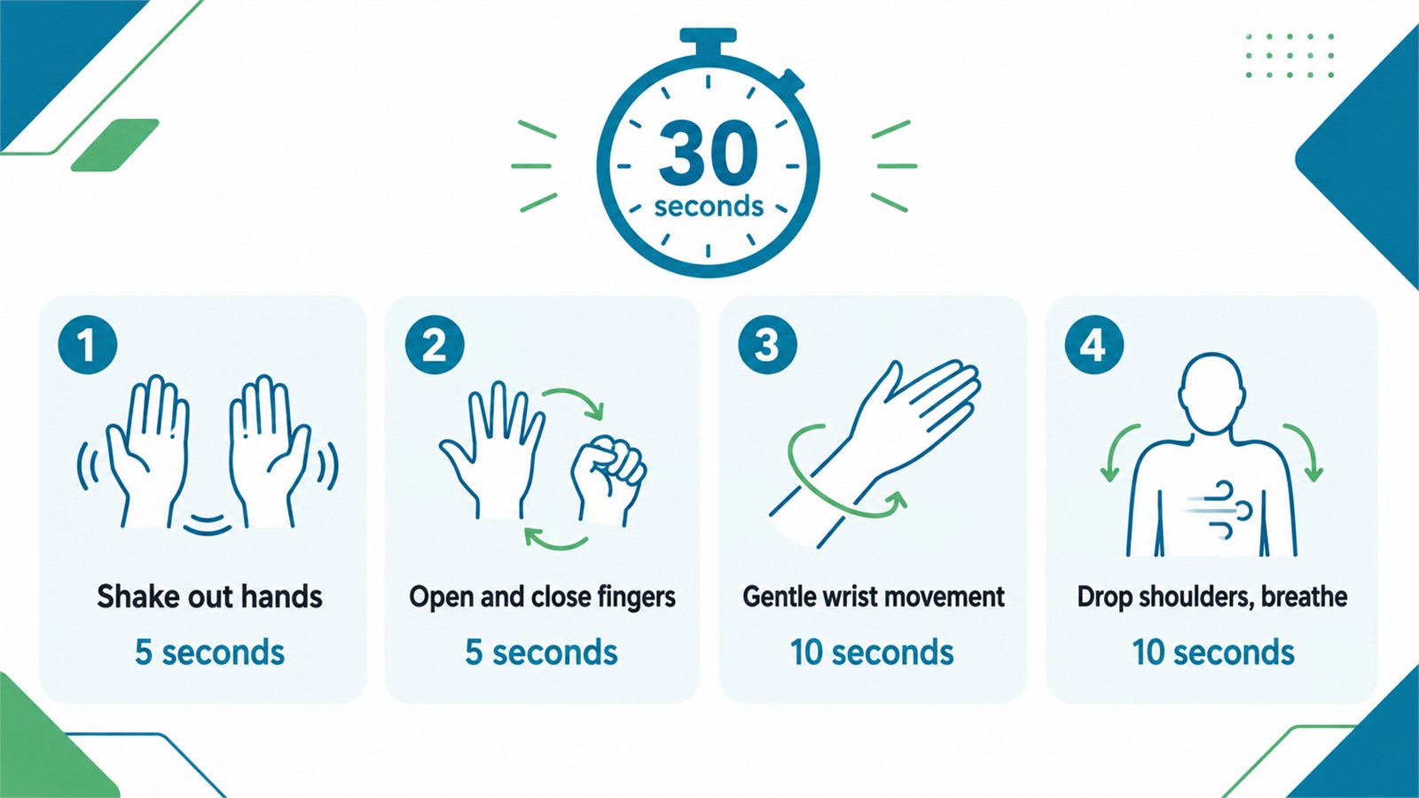 Four-step 30-second hand break routine for desk workers