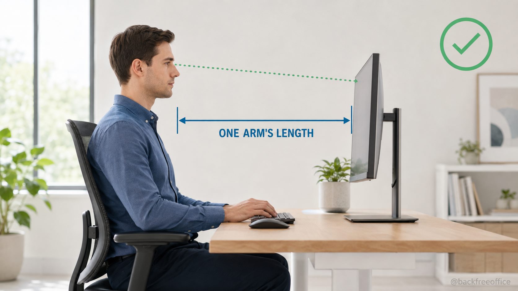 Monitor positioned at eye level and an arm’s length away